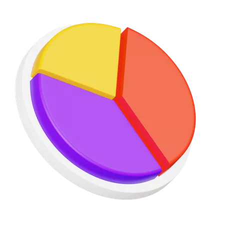 Gráfico circular  3D Icon