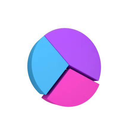 Gráfico circular  3D Icon