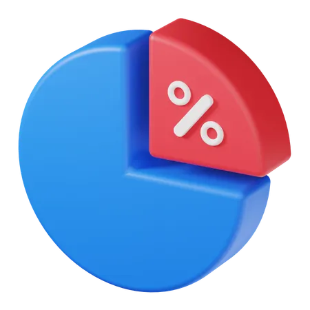 Gráfico circular  3D Icon