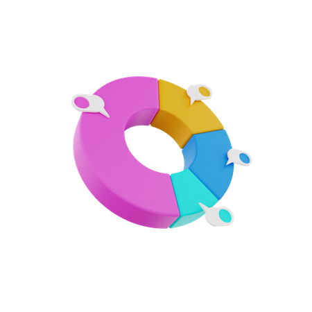 Gráfico circular  3D Icon