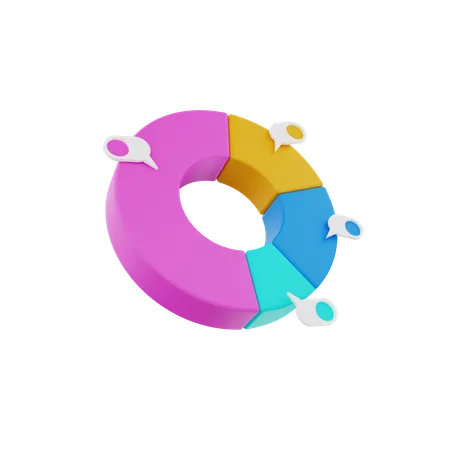 Gráfico circular  3D Icon