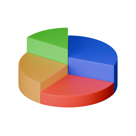 Gráfico circular  3D Icon