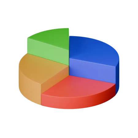 Gráfico circular  3D Icon