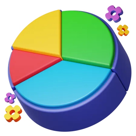 Gráfico circular  3D Icon