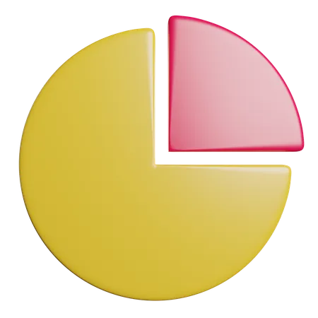 Gráfico circular  3D Icon