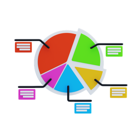 Gráfico circular  3D Icon