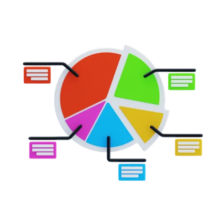 Gráfico circular  3D Icon