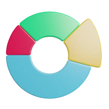 Gráfico circular  3D Icon