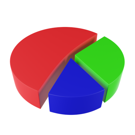 Gráfico circular  3D Icon