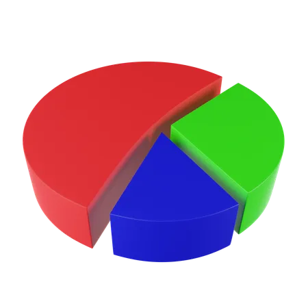 Gráfico circular  3D Icon