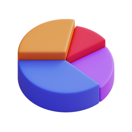 Gráfico circular  3D Icon