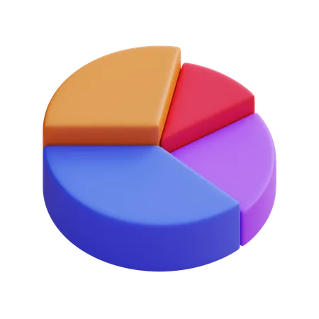 Gráfico circular  3D Icon