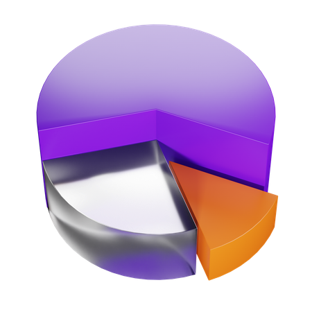 Gráfico circular  3D Icon