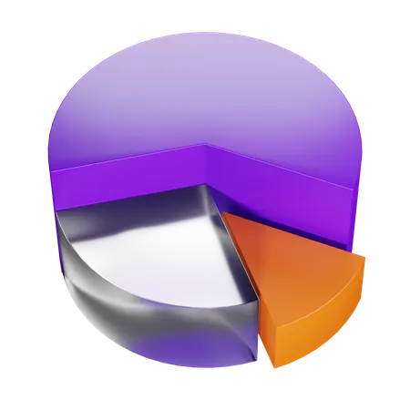 Gráfico circular  3D Icon
