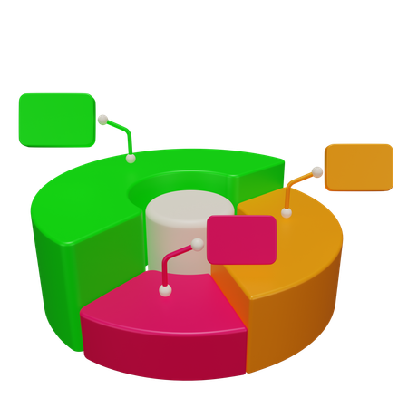 Gráfico circular  3D Icon
