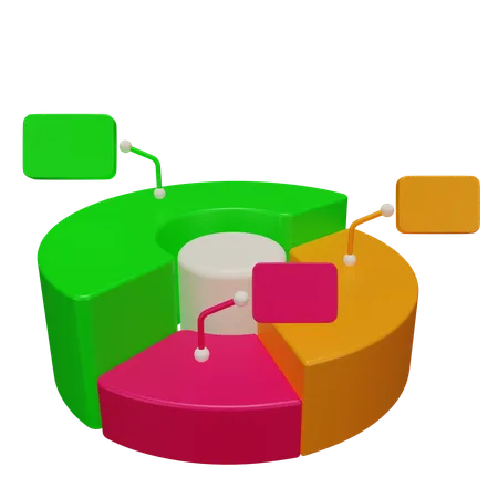 Gráfico circular  3D Icon