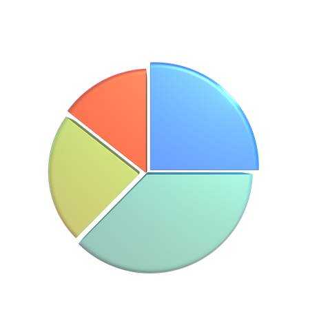 Gráfico circular  3D Icon
