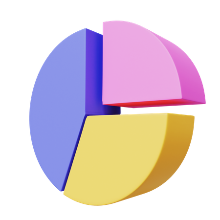 Gráfico circular  3D Icon