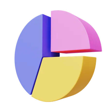 Gráfico circular  3D Icon