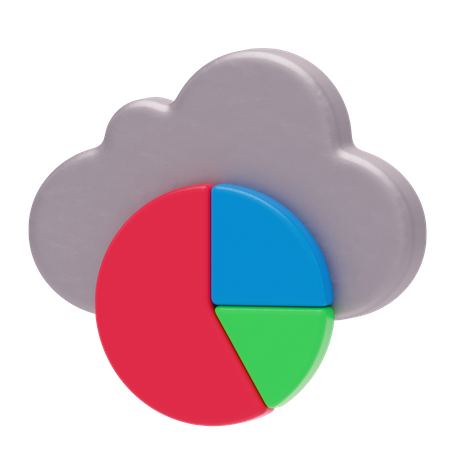 Gráfico circular  3D Icon