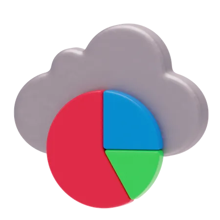 Gráfico circular  3D Icon