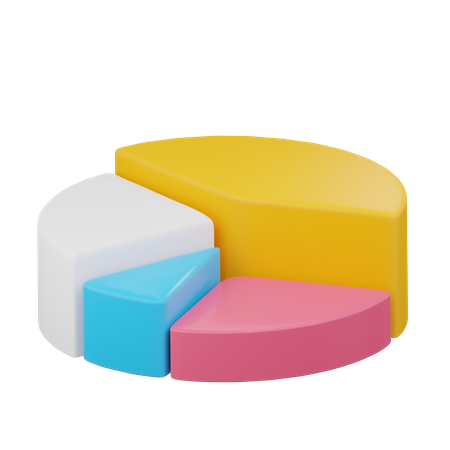 Gráfico circular  3D Icon