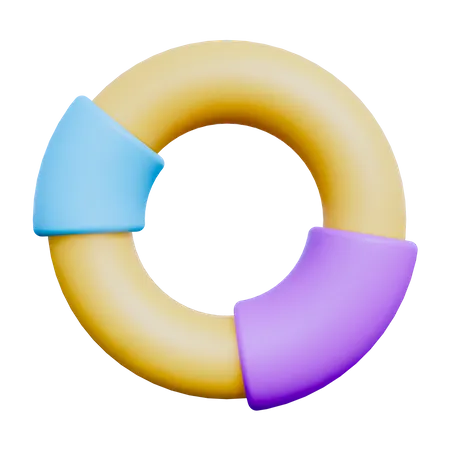 Gráfico circular  3D Icon