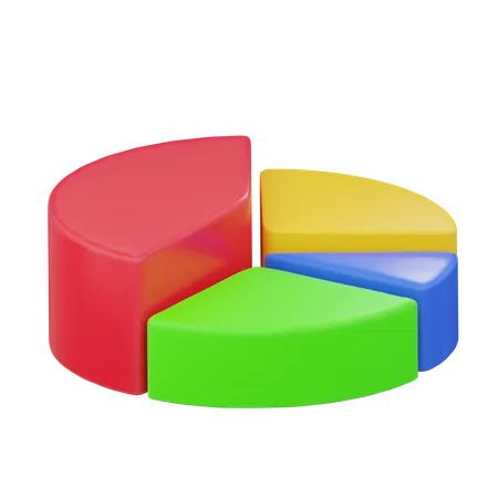 Gráfico circular  3D Icon