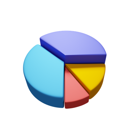 Gráfico circular  3D Icon