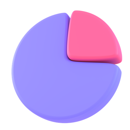 Gráfico circular  3D Icon