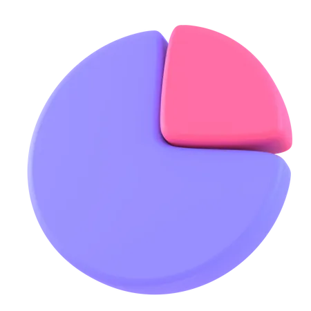 Gráfico circular  3D Icon