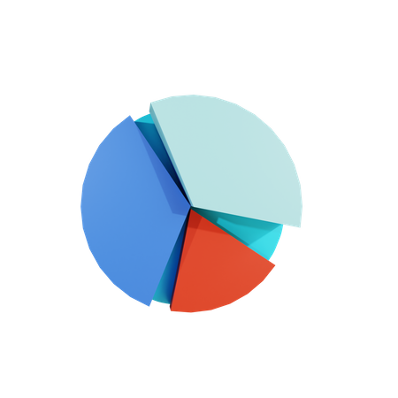 Gráfico circular  3D Icon