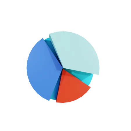 Gráfico circular  3D Icon