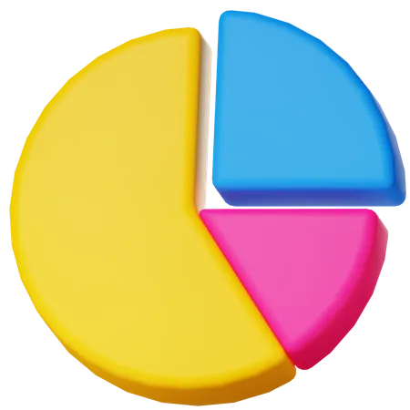 Gráfico circular  3D Icon