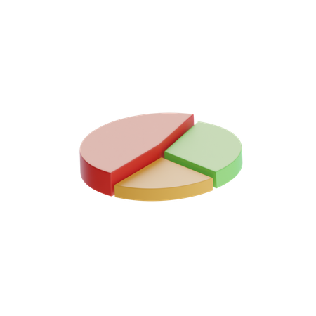 Gráfico circular  3D Icon