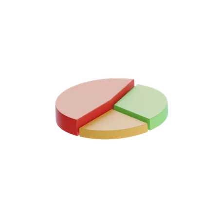 Gráfico circular  3D Icon