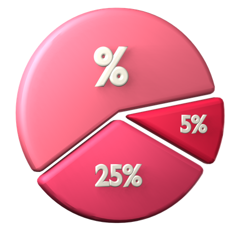 Gráfico circular  3D Icon