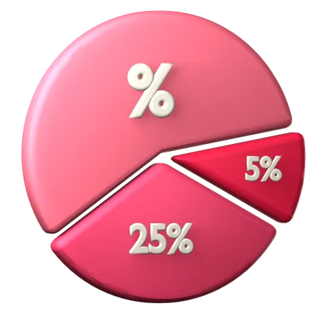 Gráfico circular  3D Icon