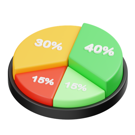 Gráfico circular  3D Icon