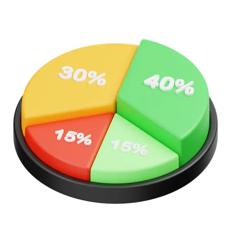 Gráfico circular  3D Icon