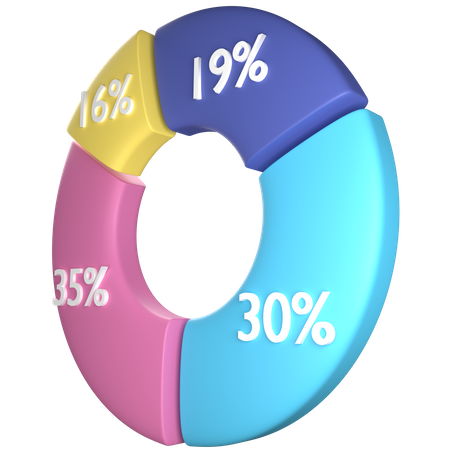 Gráfico circular  3D Icon