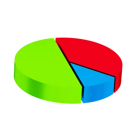 Gráfico circular  3D Icon