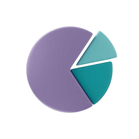 Gráfico circular  3D Icon