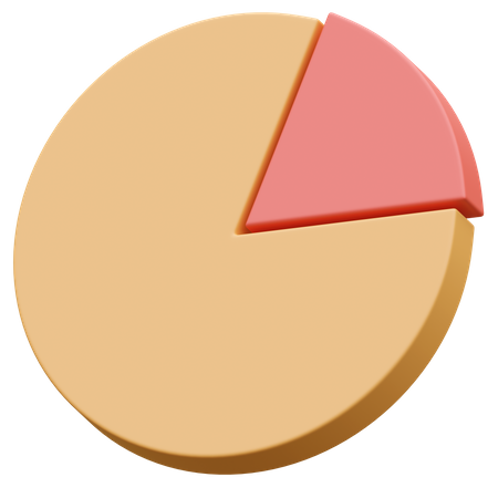 Gráfico circular  3D Icon