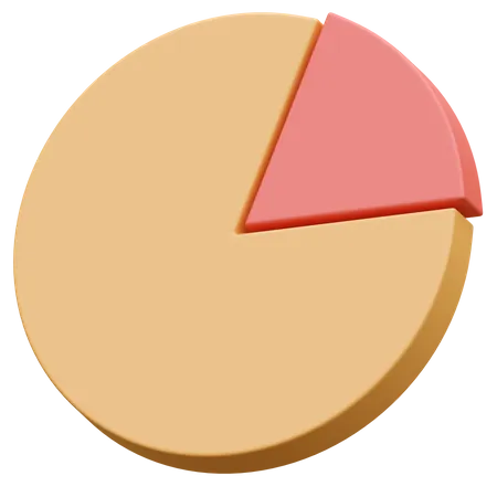 Gráfico circular  3D Icon