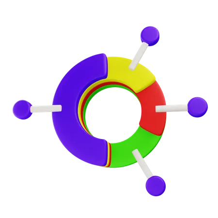 Gráfico circular  3D Icon