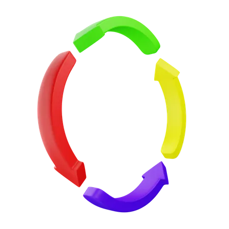 Gráfico circular  3D Icon