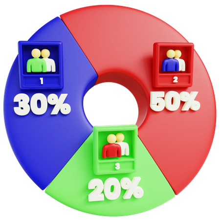 Gráfico circular electoral  3D Icon