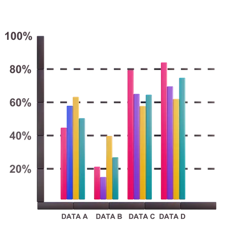 Gráfico agrupado  3D Icon