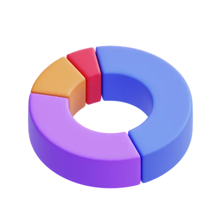 Gráfico de anillos  3D Icon